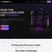 Quantec Trading Capital | Best Proprietary Trading Firm for Traders